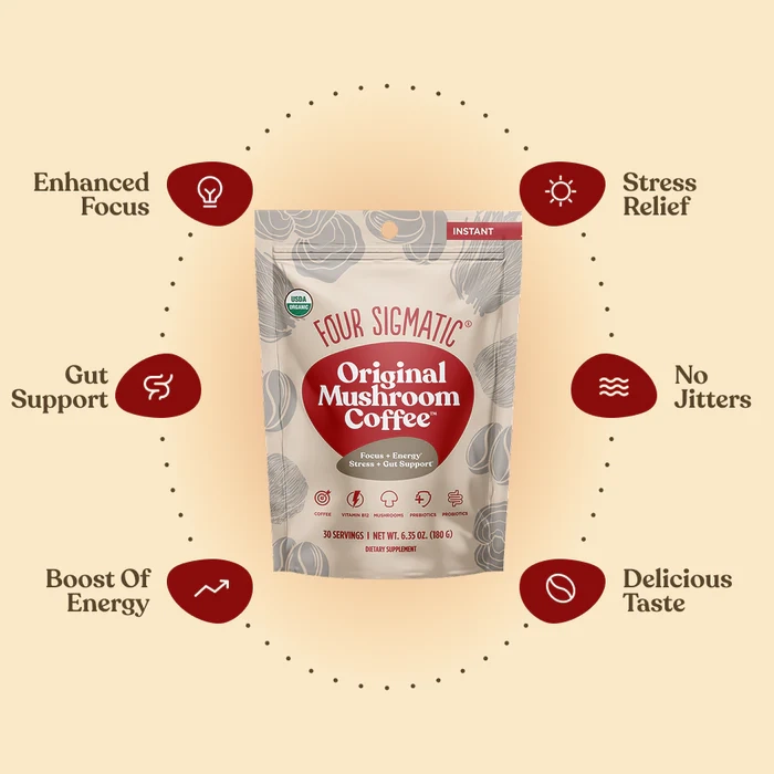 Energy Test of Four Sigmatic Mushroom Coffee